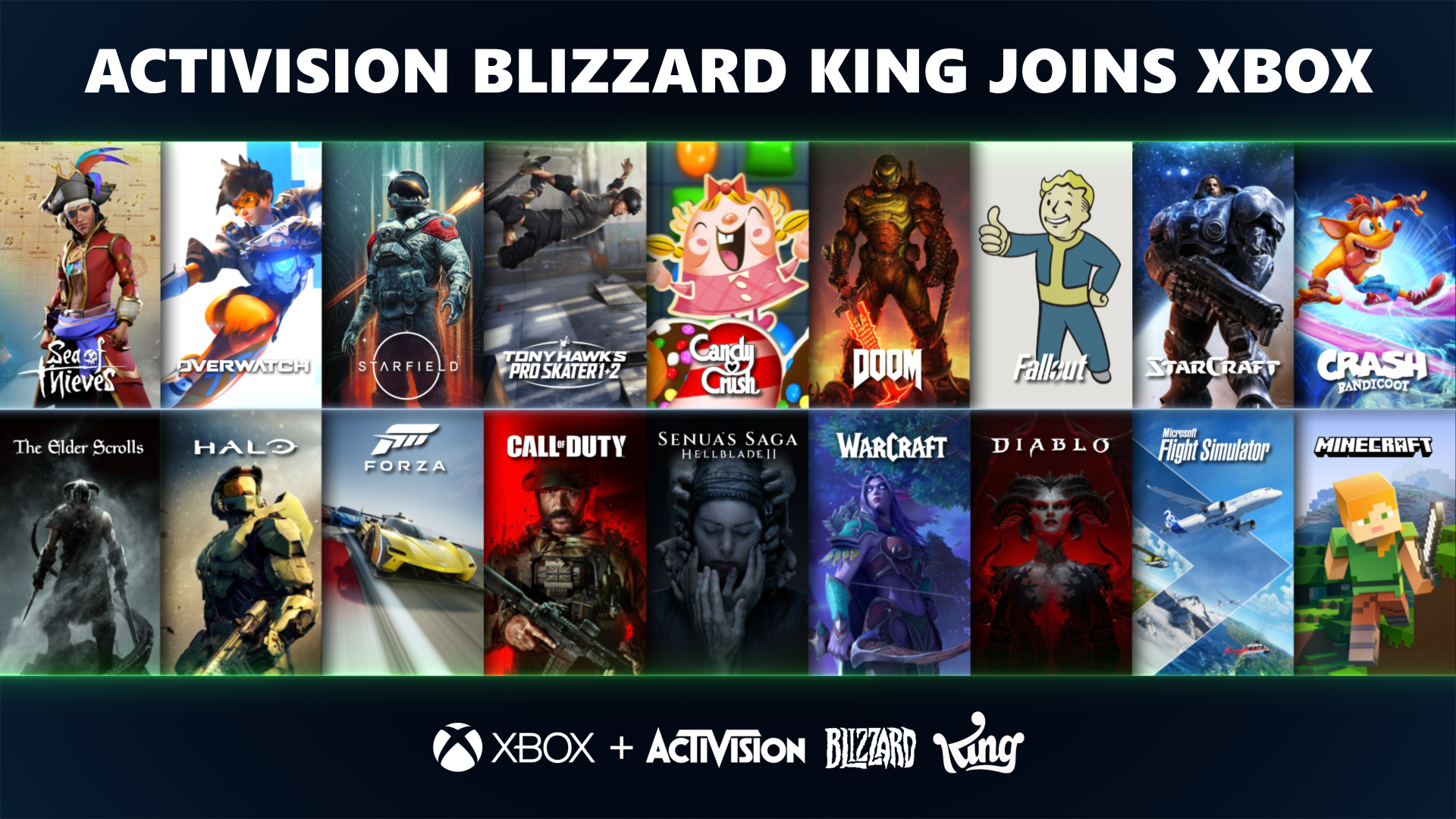 Activision Blizzard: Os Jogos e Franquias que agora são propriedade do Xbox  