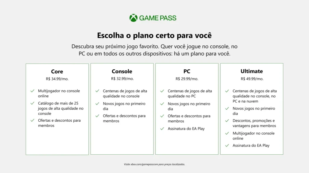 Microsoft revela catálogo completo do Xbox Game Pass Core